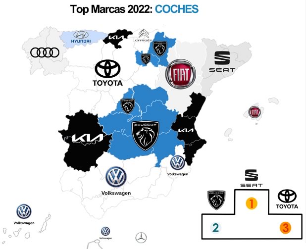 desguace en valencia economico ventas espana
